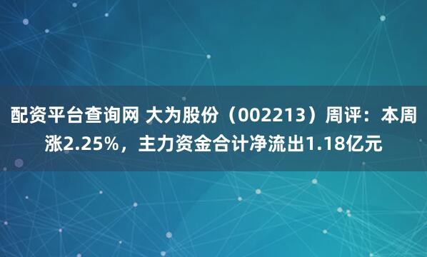 配资平台查询网 大为股份（002213）周评：本周涨2.25%，主力资金合计净流出1.18亿元